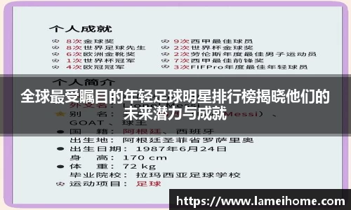 全球最受瞩目的年轻足球明星排行榜揭晓他们的未来潜力与成就